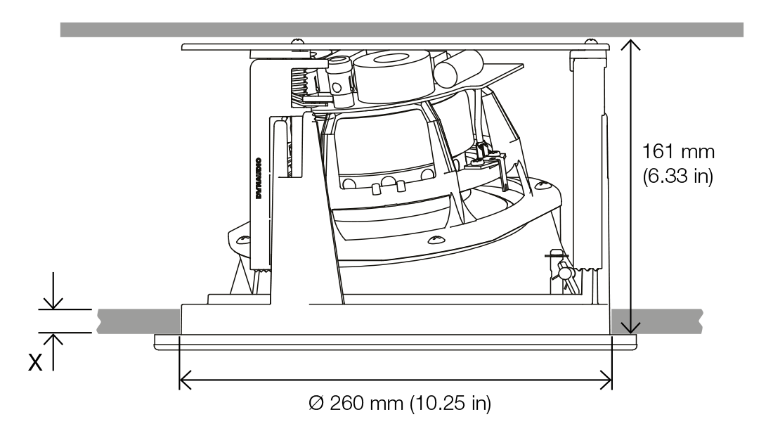 Dynaudio S4 C80 Abmessungen