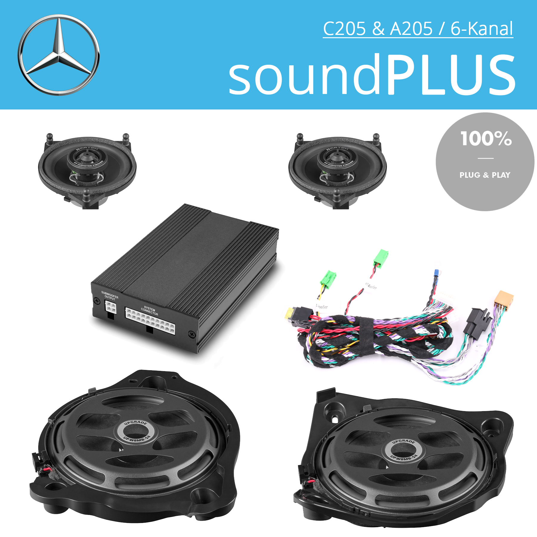 Mercedes Komplettsystem soundPLUS A205/C205