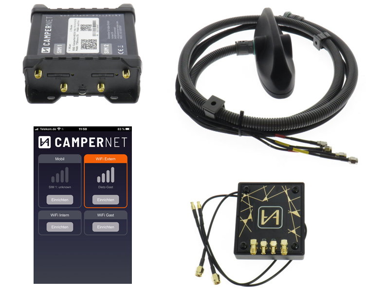 Dietz CN-KASTEN-S LTE/WLAN Router CaNet mit DFS