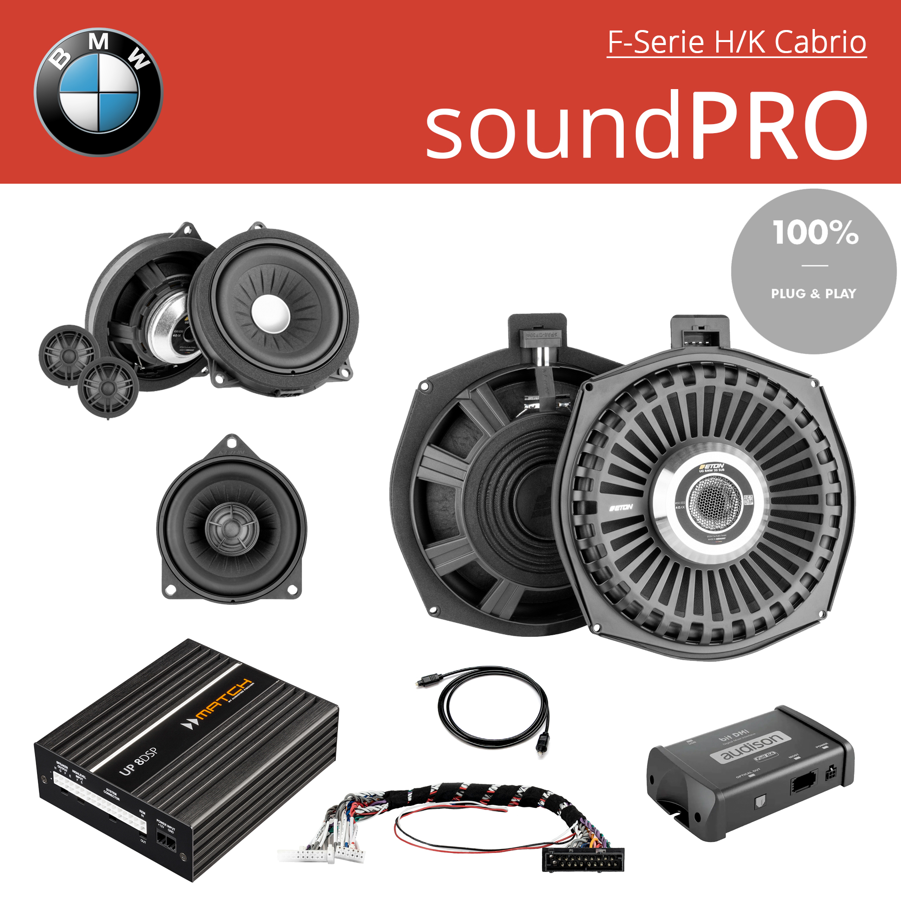 BMW Komplettsystem soundPRO Harman Kardon Cabrio
