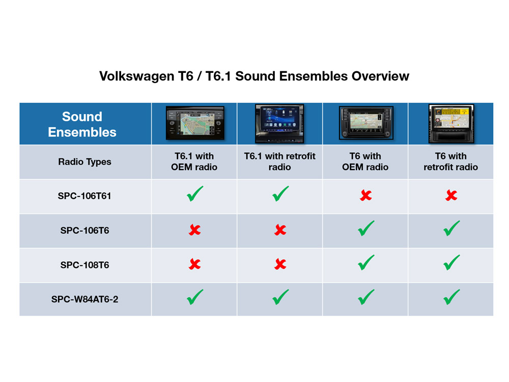 Alpine SPC-W84AT6-2