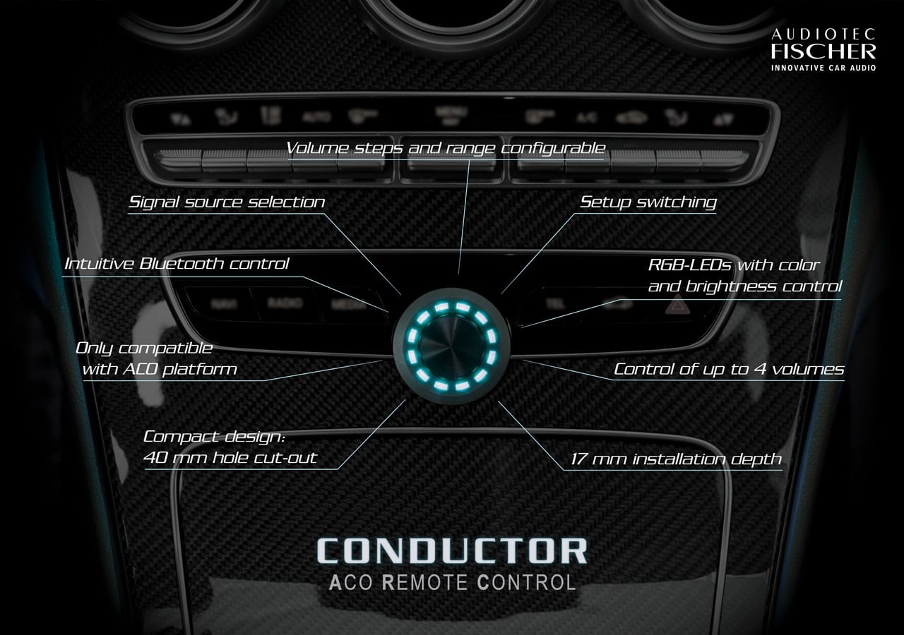 Helix Conductor ACO Remote Control