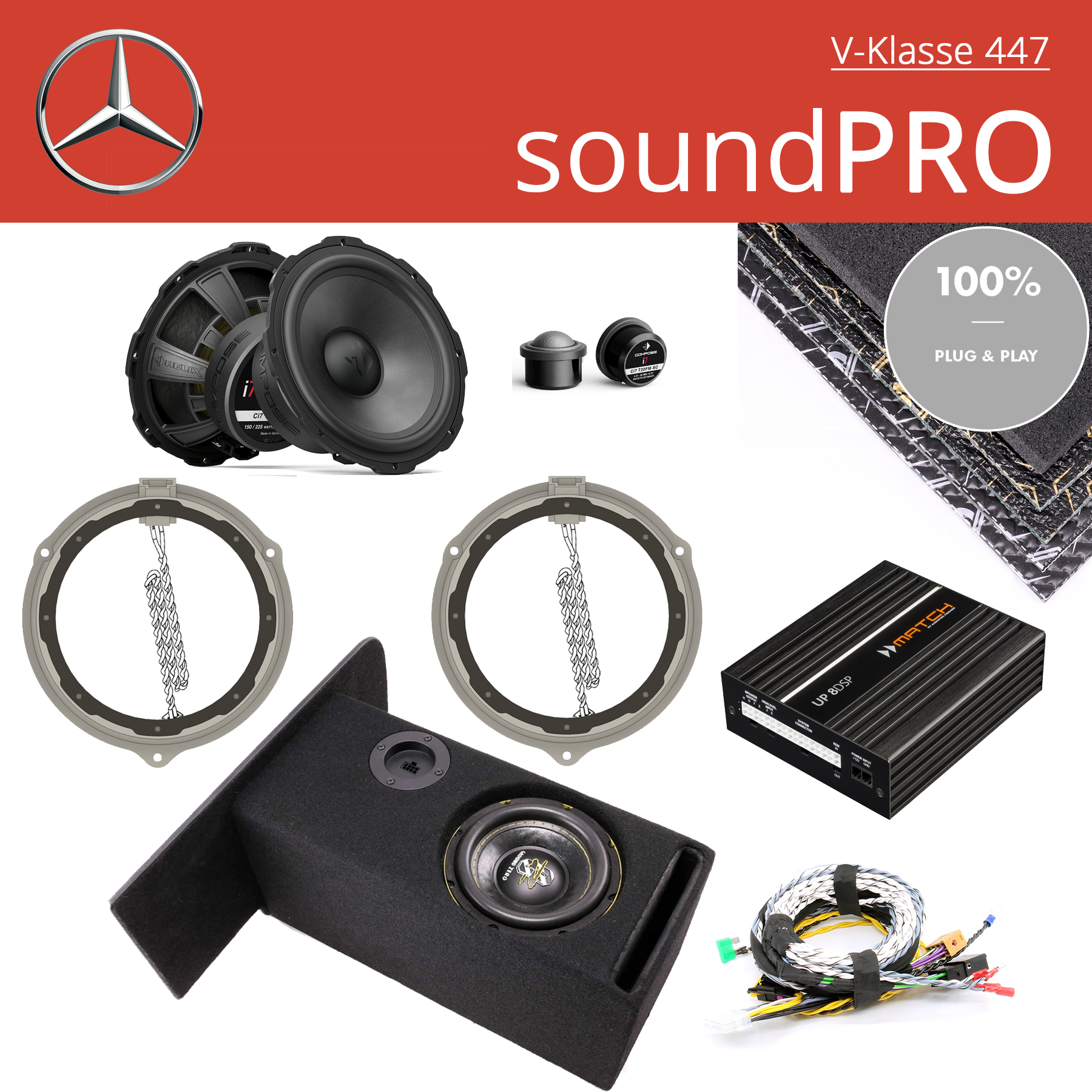 soundPRO Mercedes V-Klasse Typ 447