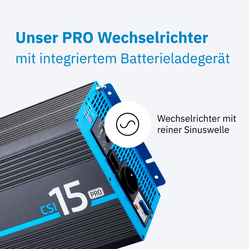 ECTIVE CSI 15 PRO 12V