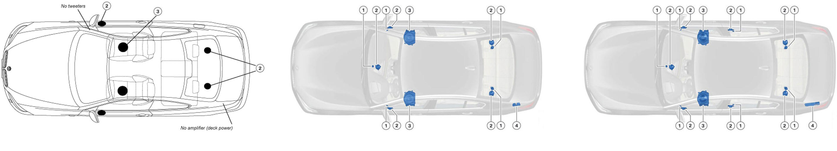 bmw_sound_unterschiede