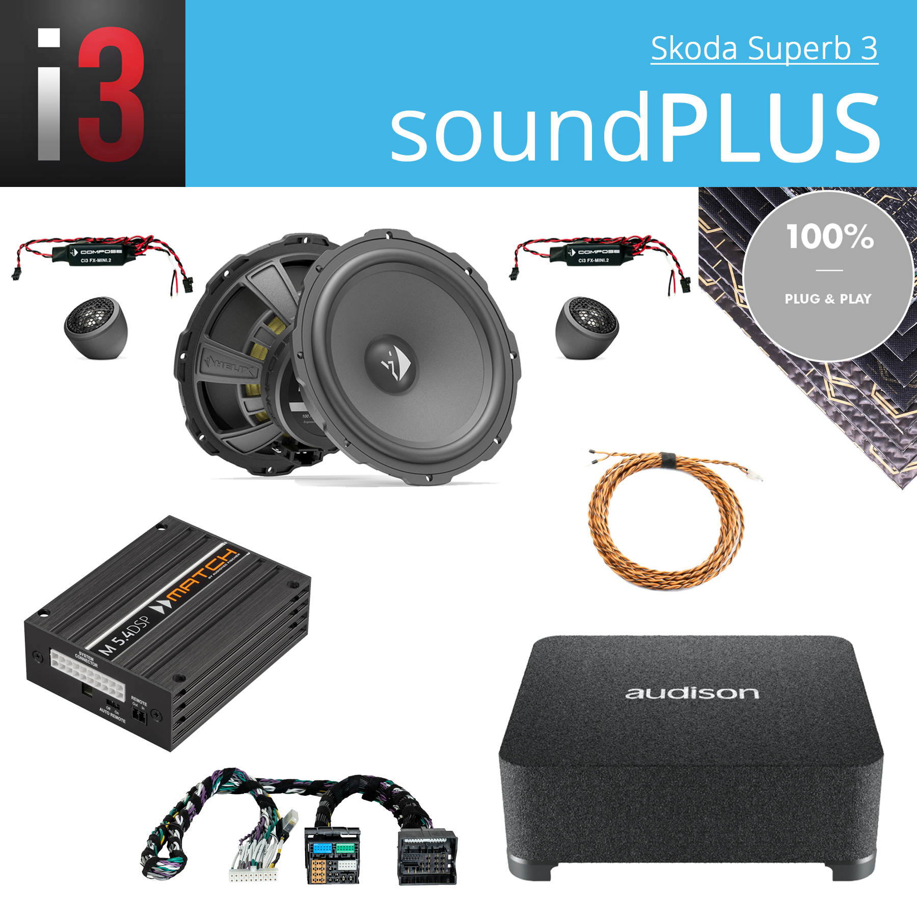 Skoda Superb III 3V soundPLUS  Upgrade Soundsystem mit DSP Endstufe,  Lautsprechern und Subwoofer