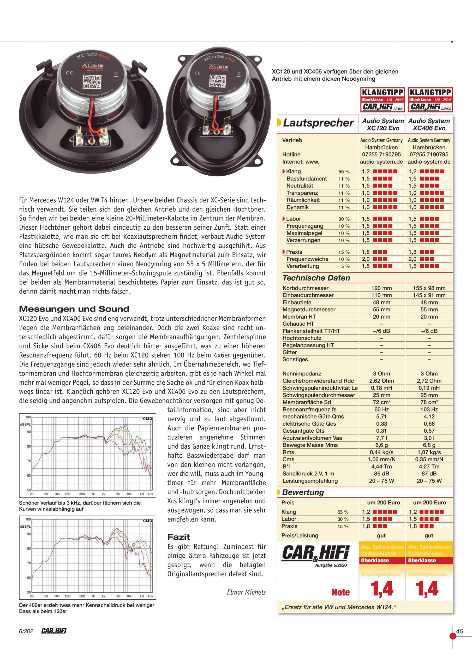 Audio System XC 165 EVO