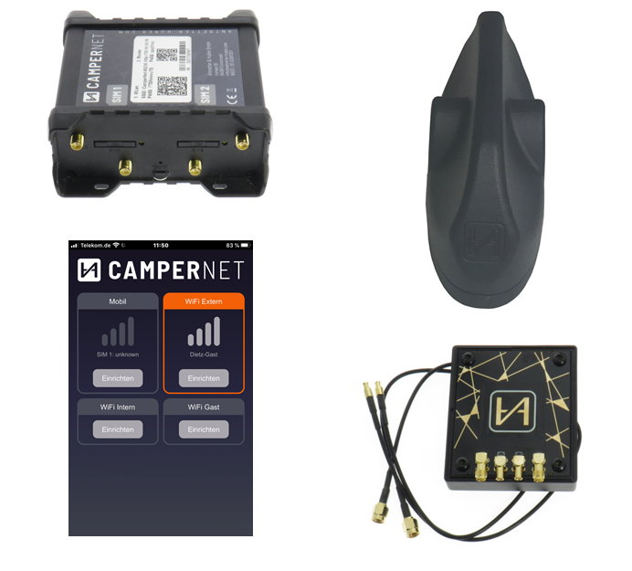 Dietz CN-KASTEN-Z LTE/WLAN Router CANer mit DFZ