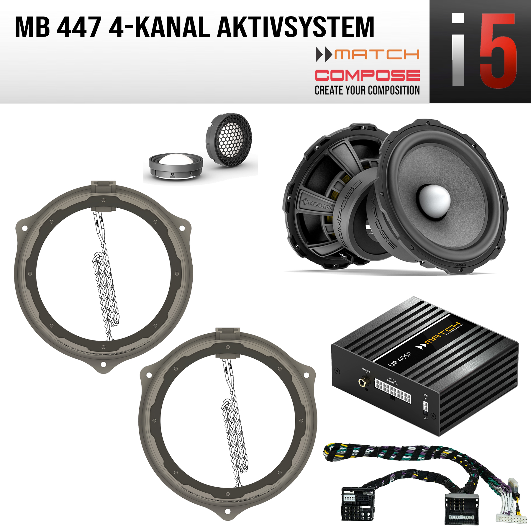 Mercedes 447 4-Kanal COMPOSE i5 DSP System
