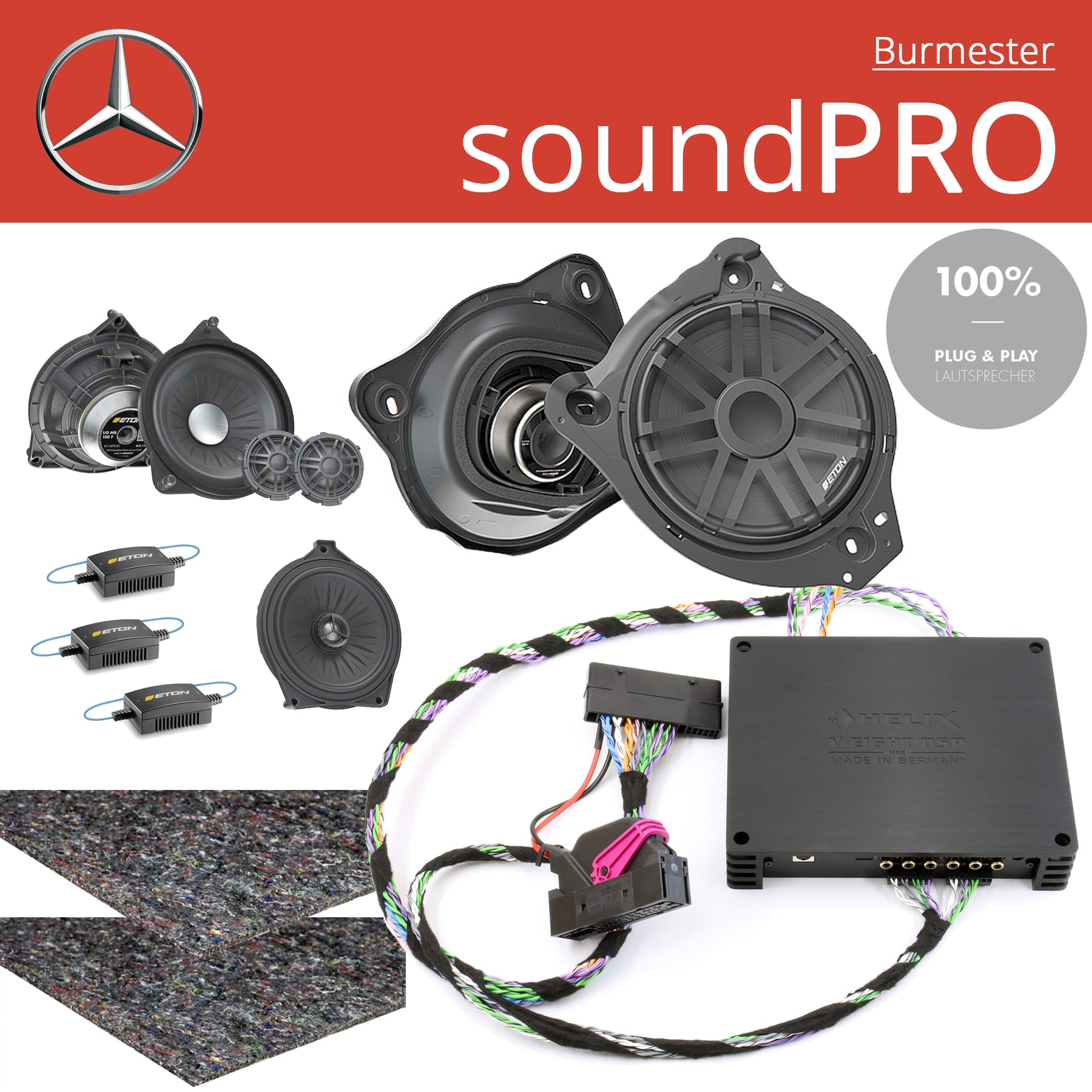 5DX plus Car-HiFi-Verstärker-Set für Mercedes E-Klasse W213 ohne MBUX