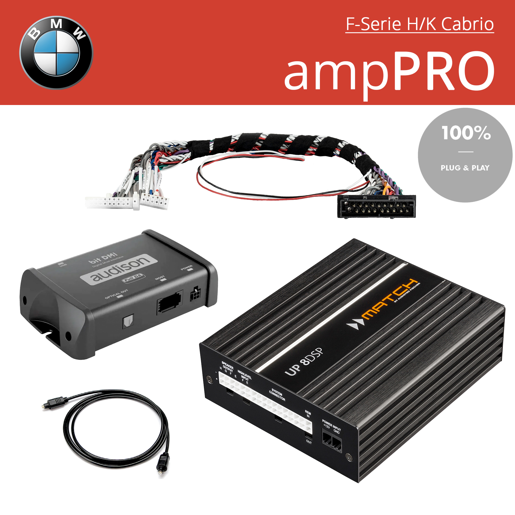 ampPRO SA688 Harman Kardon Cabrio
