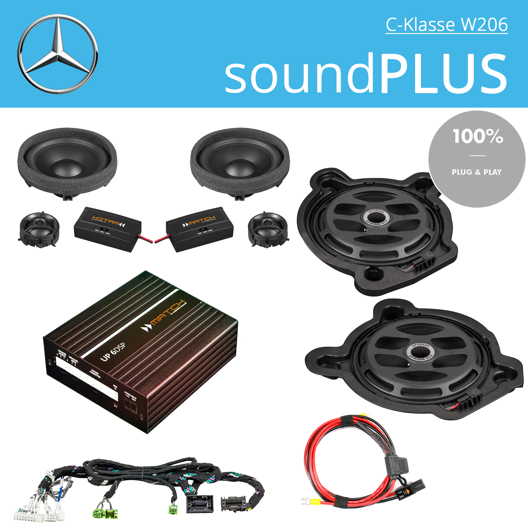 Mercedes W206 Komplettsystem soundPLUS