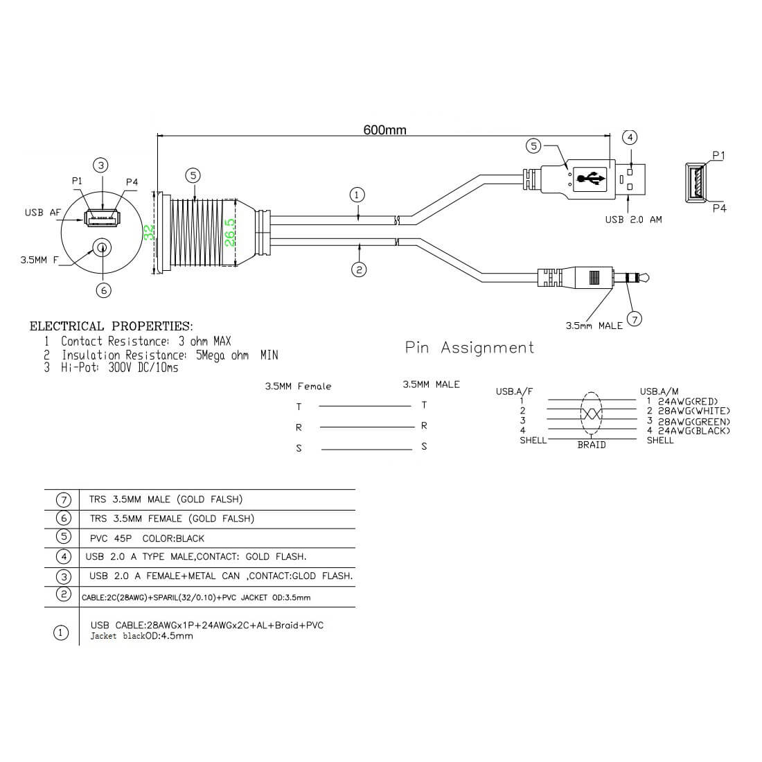 Ampire XUX060 USB/AUX Einbaubuchse 3,5 mm Klinke