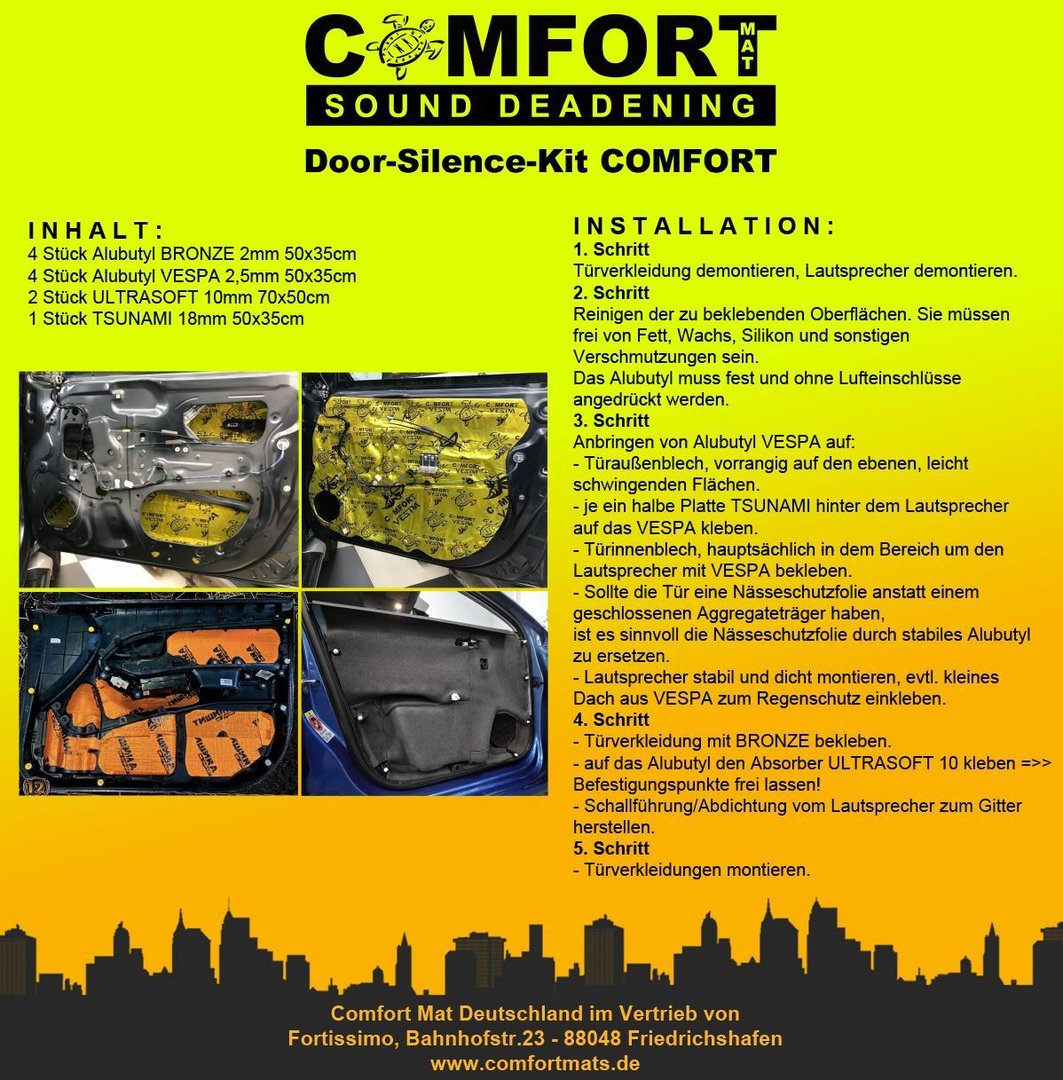 Comfort Mats Door Silence Kit