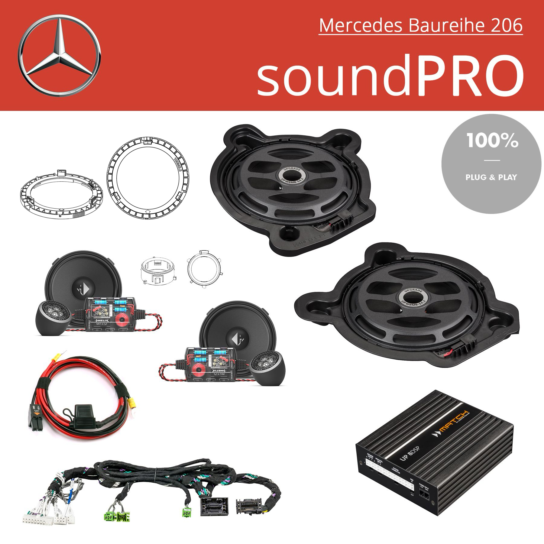 Mercedes W206 Komplettsystem soundPRO