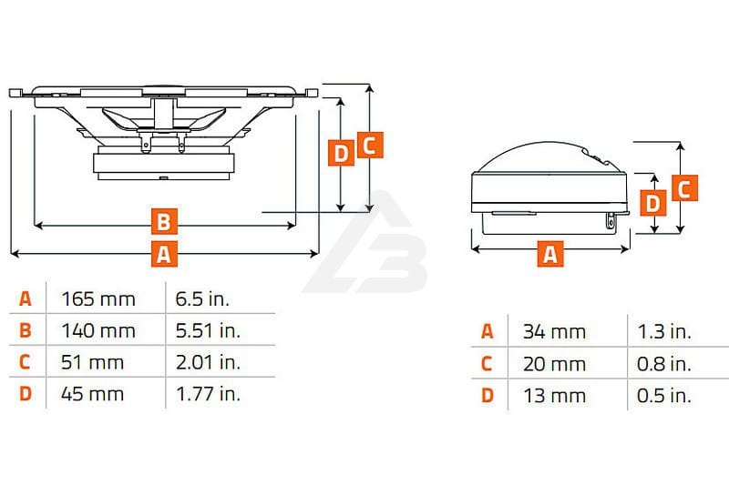 Hertz Uno K 170