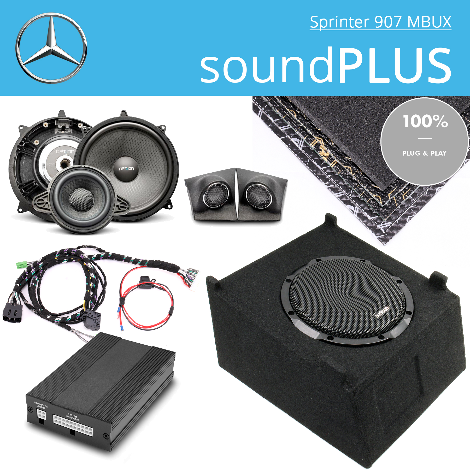 soundPLUS Mercedes Sprinter 907 MBUX