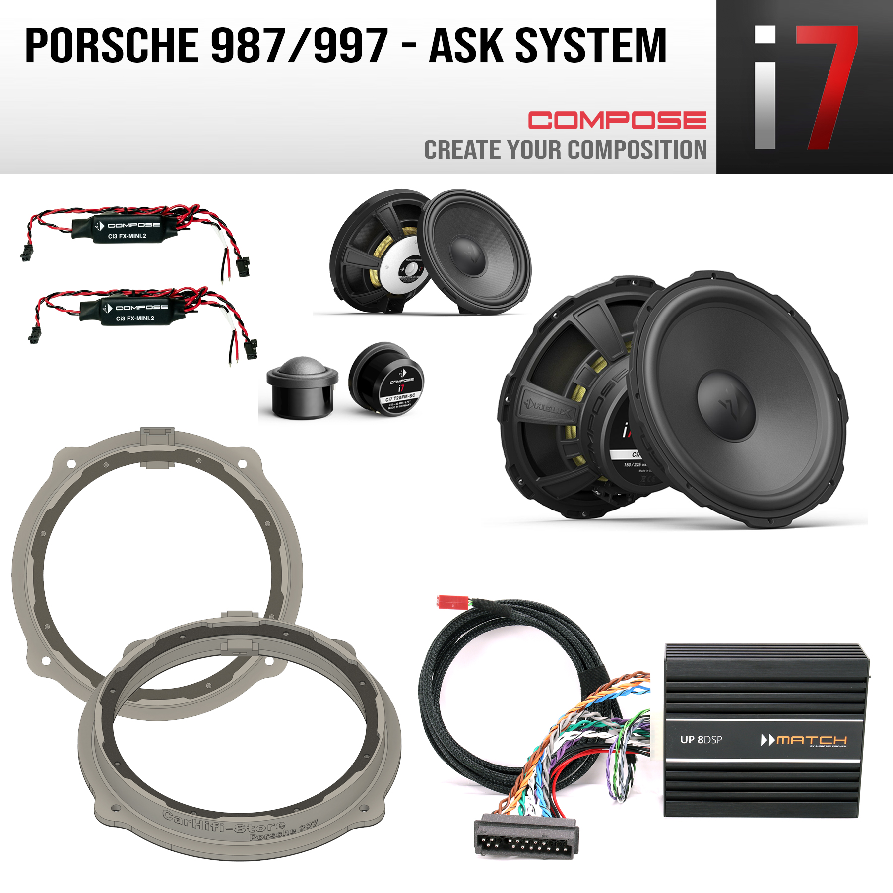 Porsche 987 / 997 ASK COMPOSE Ci7 Soundsystem