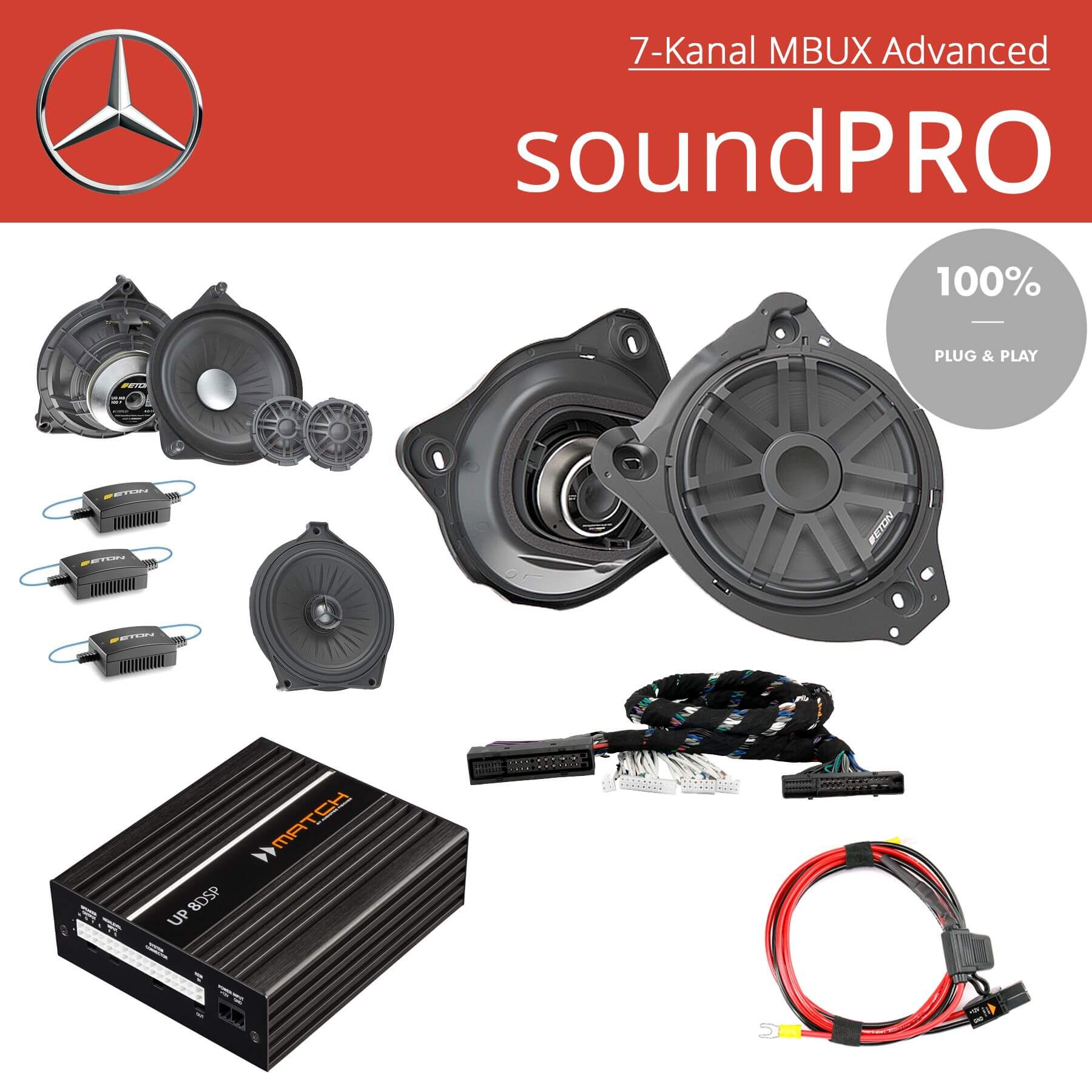 Lautsprecher Upgrade in der C-Klasse Baureihe 205 mit Advanced Sound System